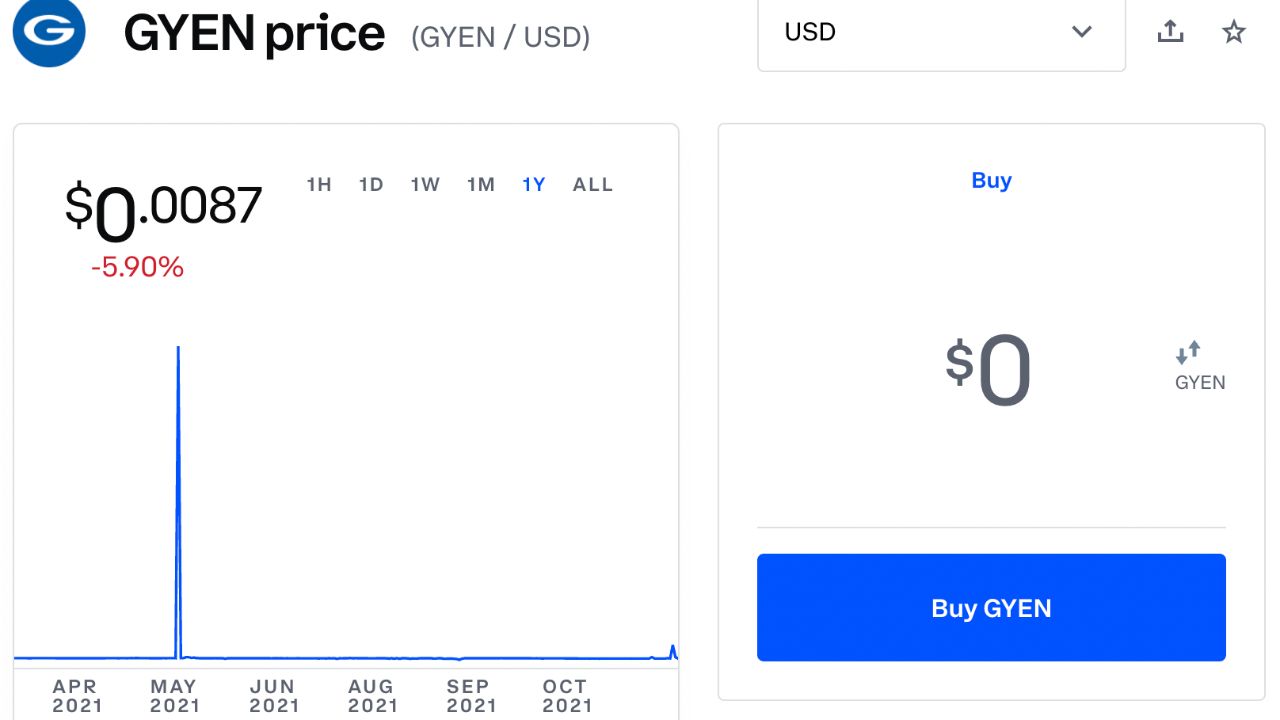 gyen crypto coinbase powr